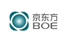 合作企业